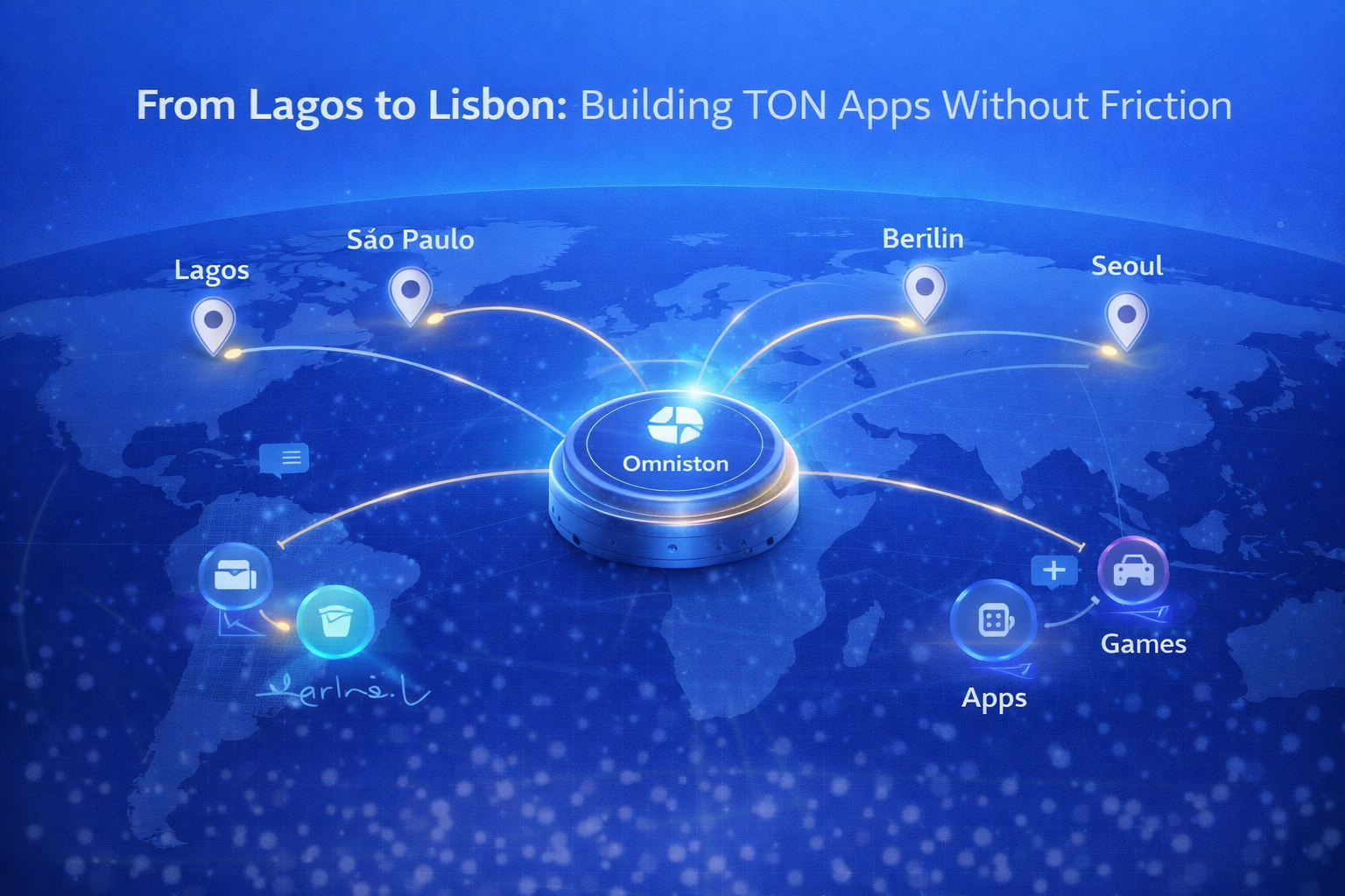 From Lagos to Lisbon: How Omniston and Privy Are Making TON Apps Finally Feel Simple