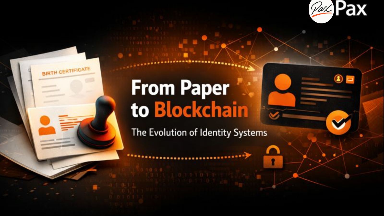 From Paper to Blockchain: The Evolution of Identity Systems
