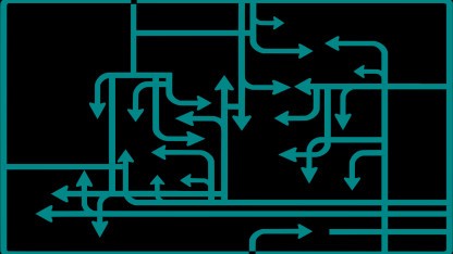 (g+) Das Rahmenproblem: Entscheiden, was wirklich wichtig ist