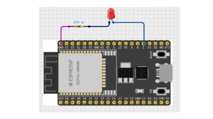 (g+) Rust auf dem ESP32: Schnell, sicher, embedded