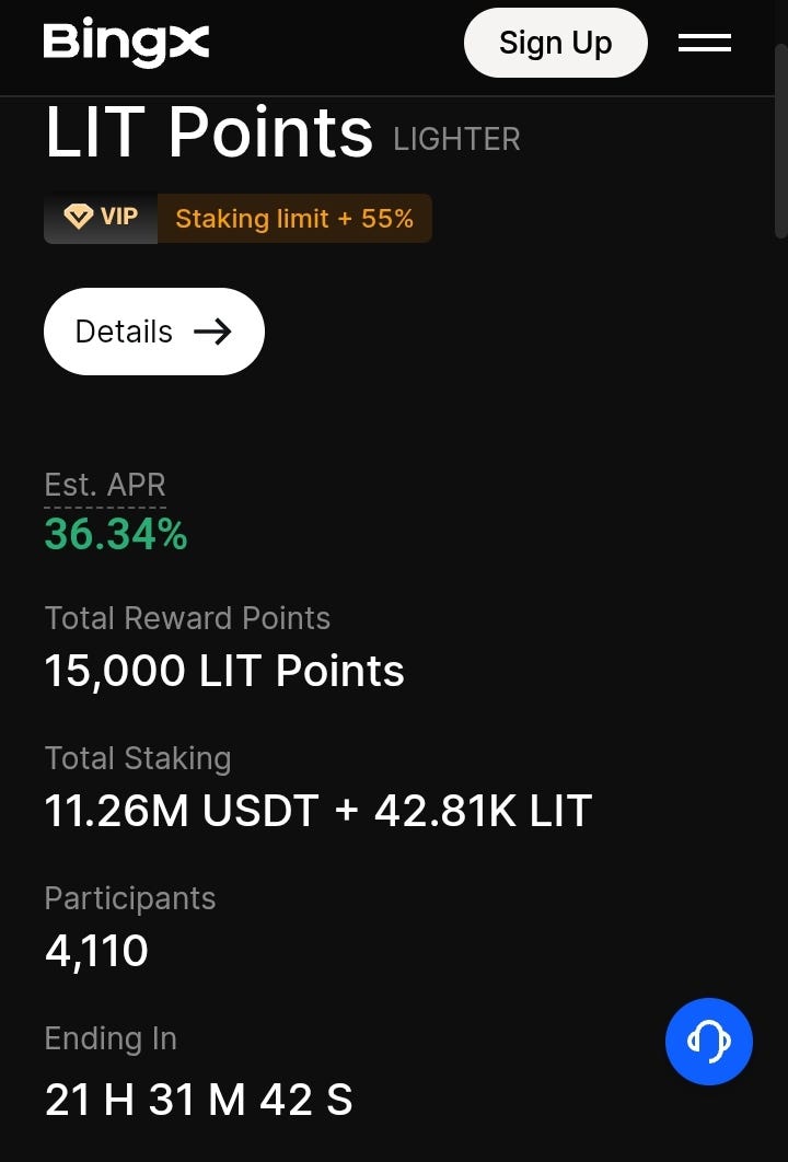 Get Lit, Grab Your Share of 15,000 LIT Points on BingX Xpool.