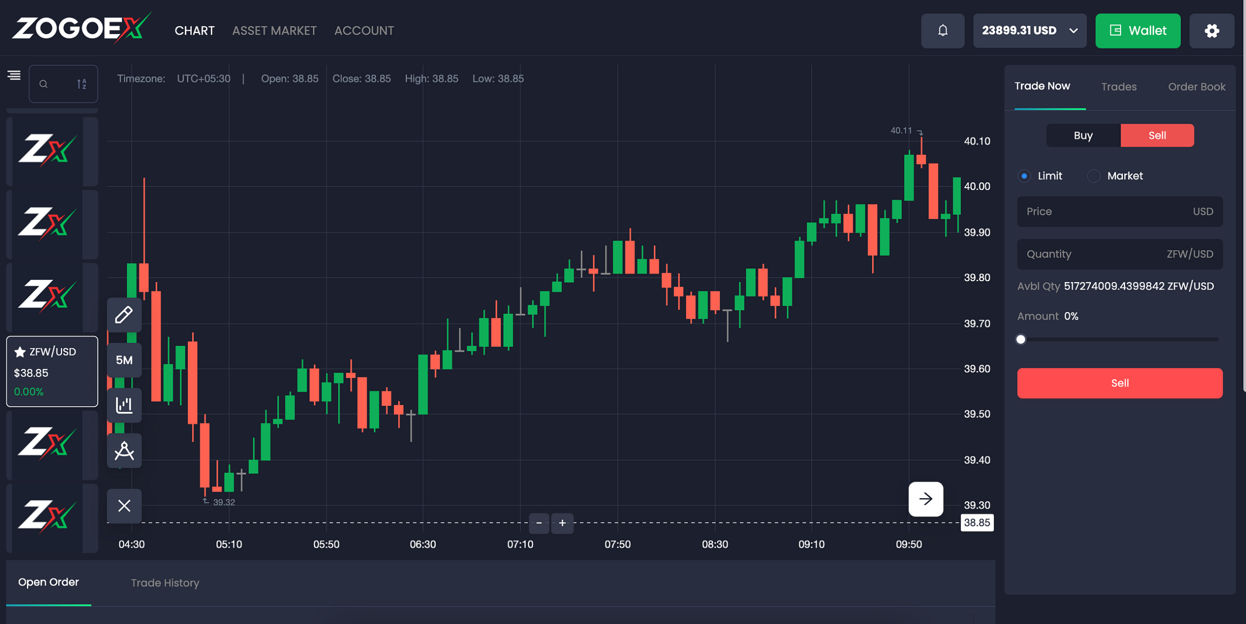 How to Buy & Sell P2E Game Coins on ZOGOEX (ZFW, ZFG, ZFF, ZFD)