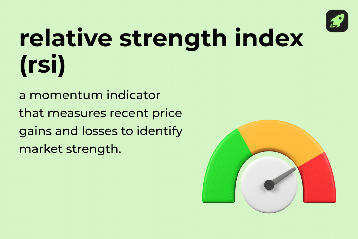 How to Use Relative Strength Index (RSI) in Crypto Trading