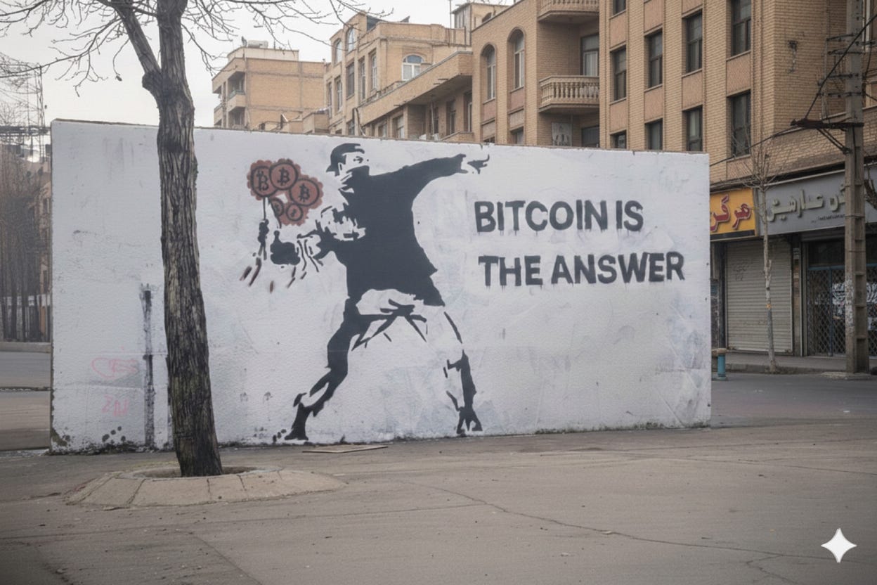 Iran’s 2026 Revolution: El Salvador’s Bitcoin Playbook