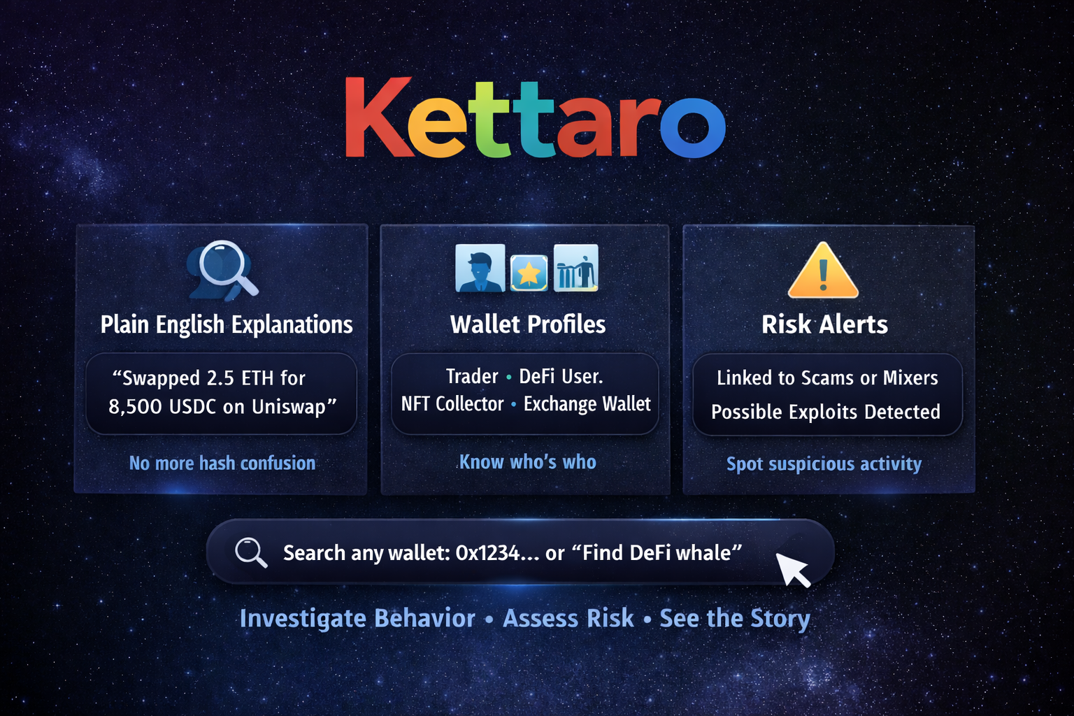 Kettaro: Turning Raw Blockchain Data Into Real Insight