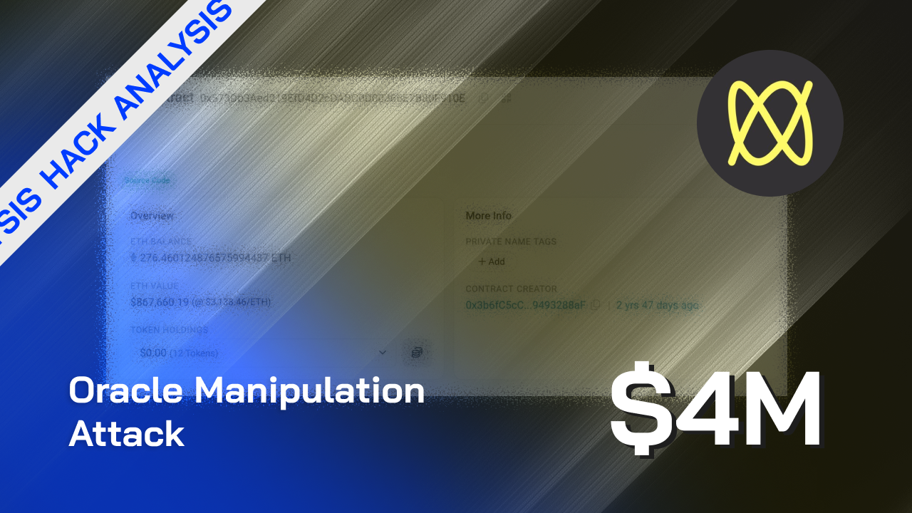 Makina’s $4M Hack due to Oracle Manipulation