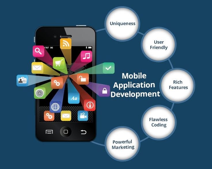 Mobile App Development Near Me: Finding the Right Local Experts