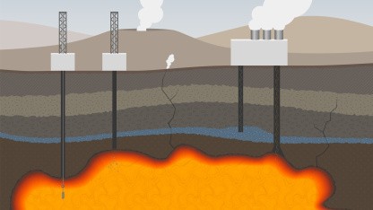 Neue Energiequellen: Direkte Magmabeobachtung soll Geothermie verändern