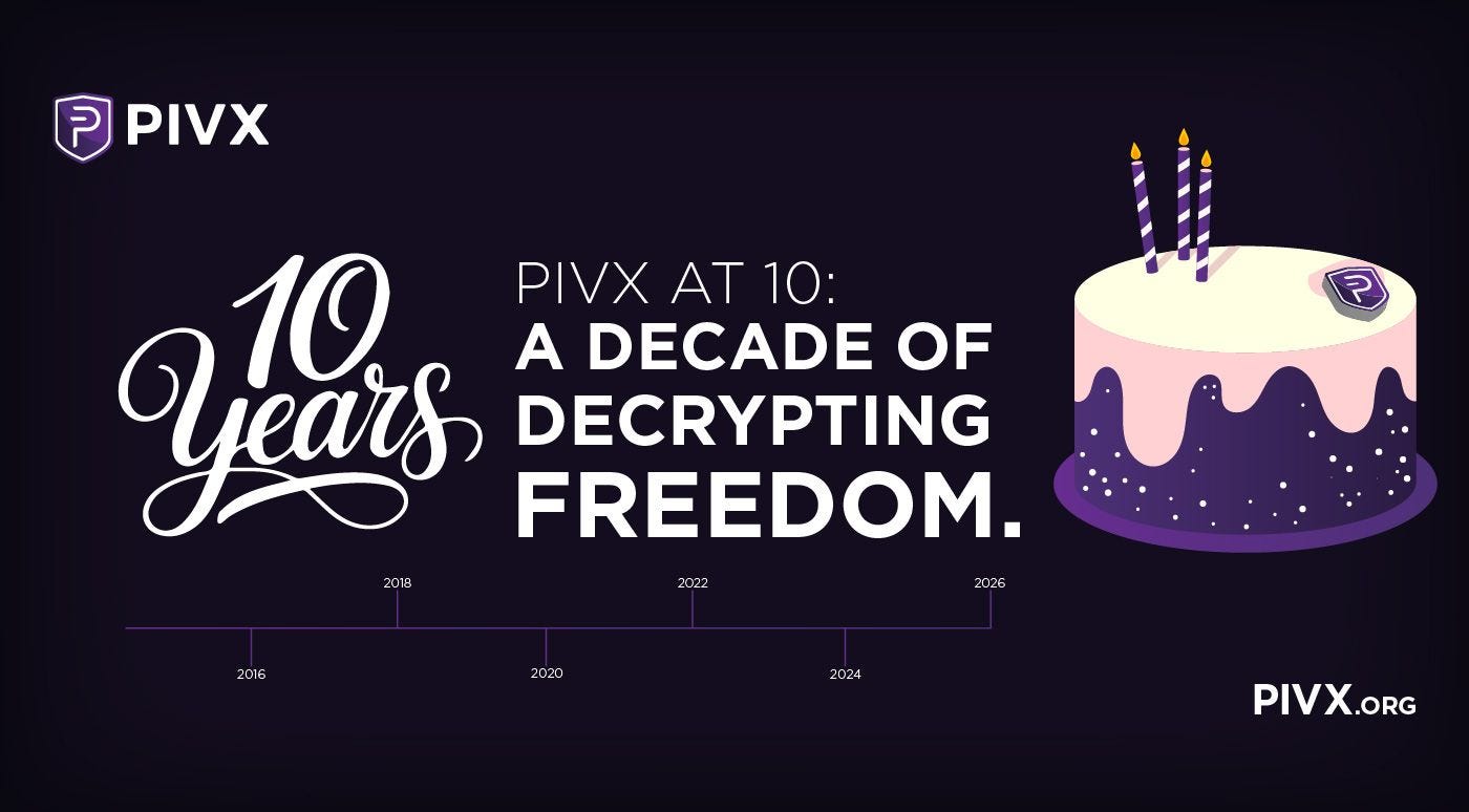 PIVX at 10: A Decade of Decrypting Freedom