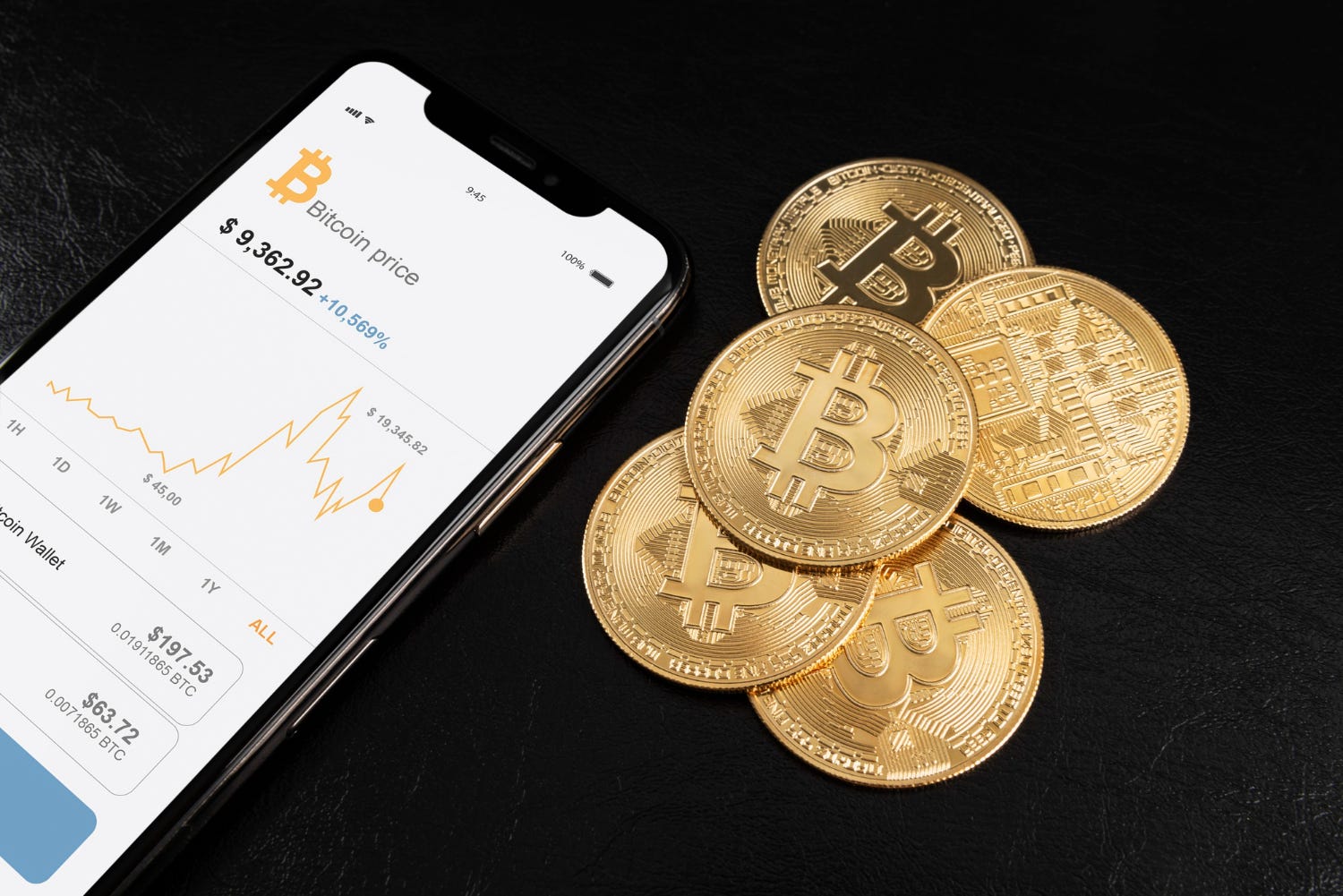 Private Key Management Strategies for Enterprise-Grade Crypto Wallets