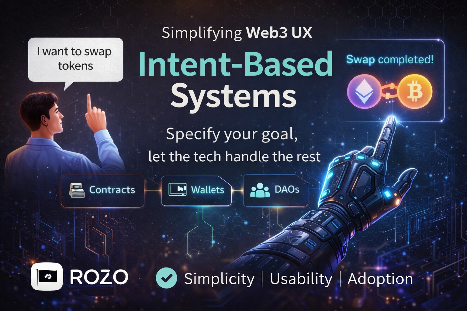 Simplifying DeFi with Intent-Based Systems: How ROZO Is Shaping the Future of Web3 UX