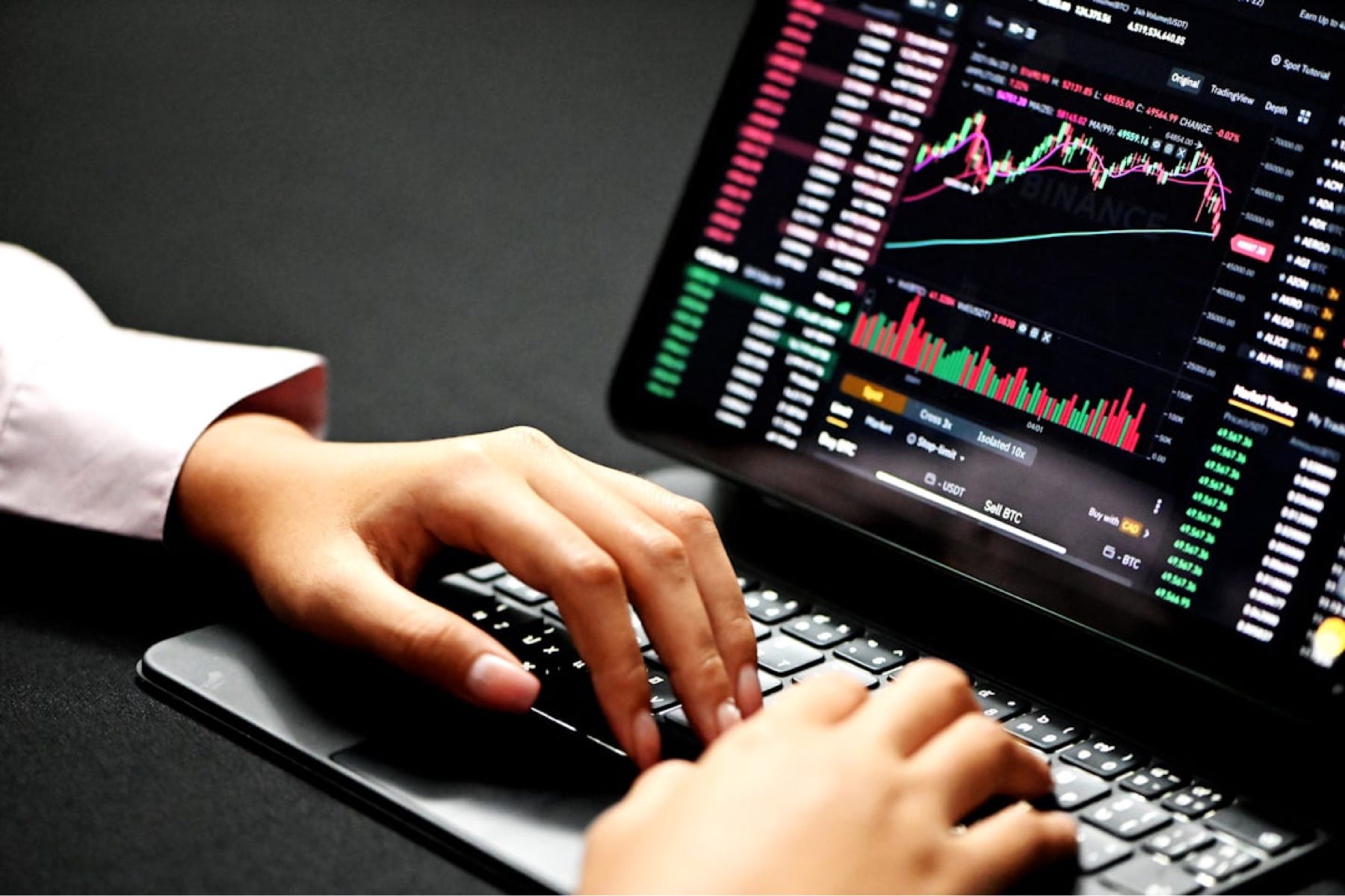 Situazione attuale su Bitcoin e mercato crypto