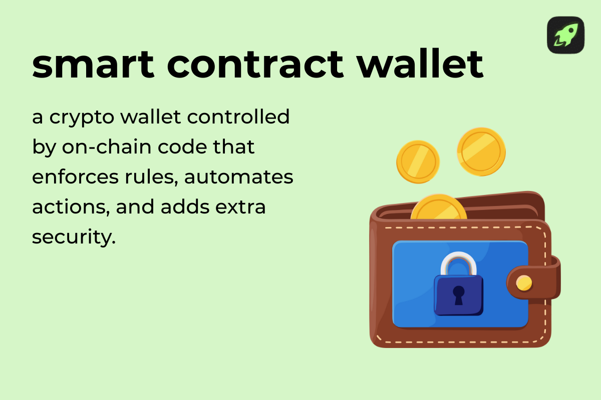Smart Contract Wallets: What They Are and How They Work