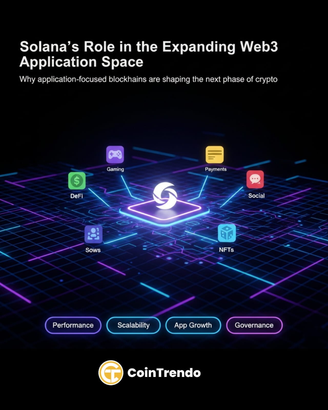 Solana’s Role in the Expanding Web3 Application Space
