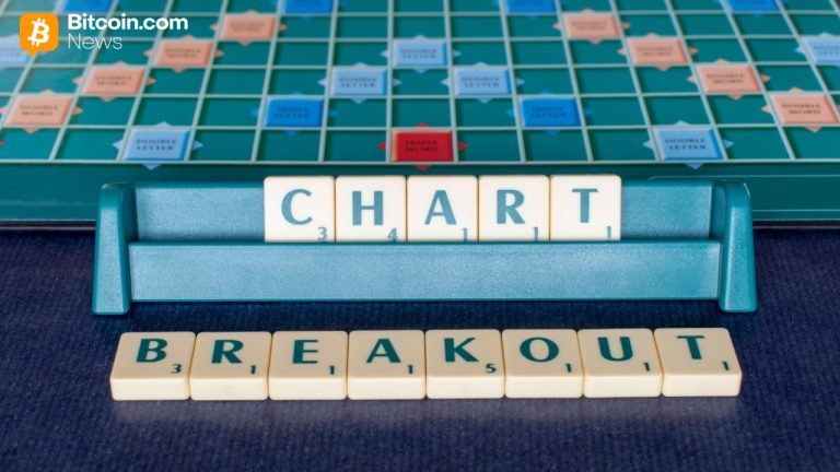 Technical Breakout: XRP Clears $2.35 Resistance, Eyeing $2.70 Target