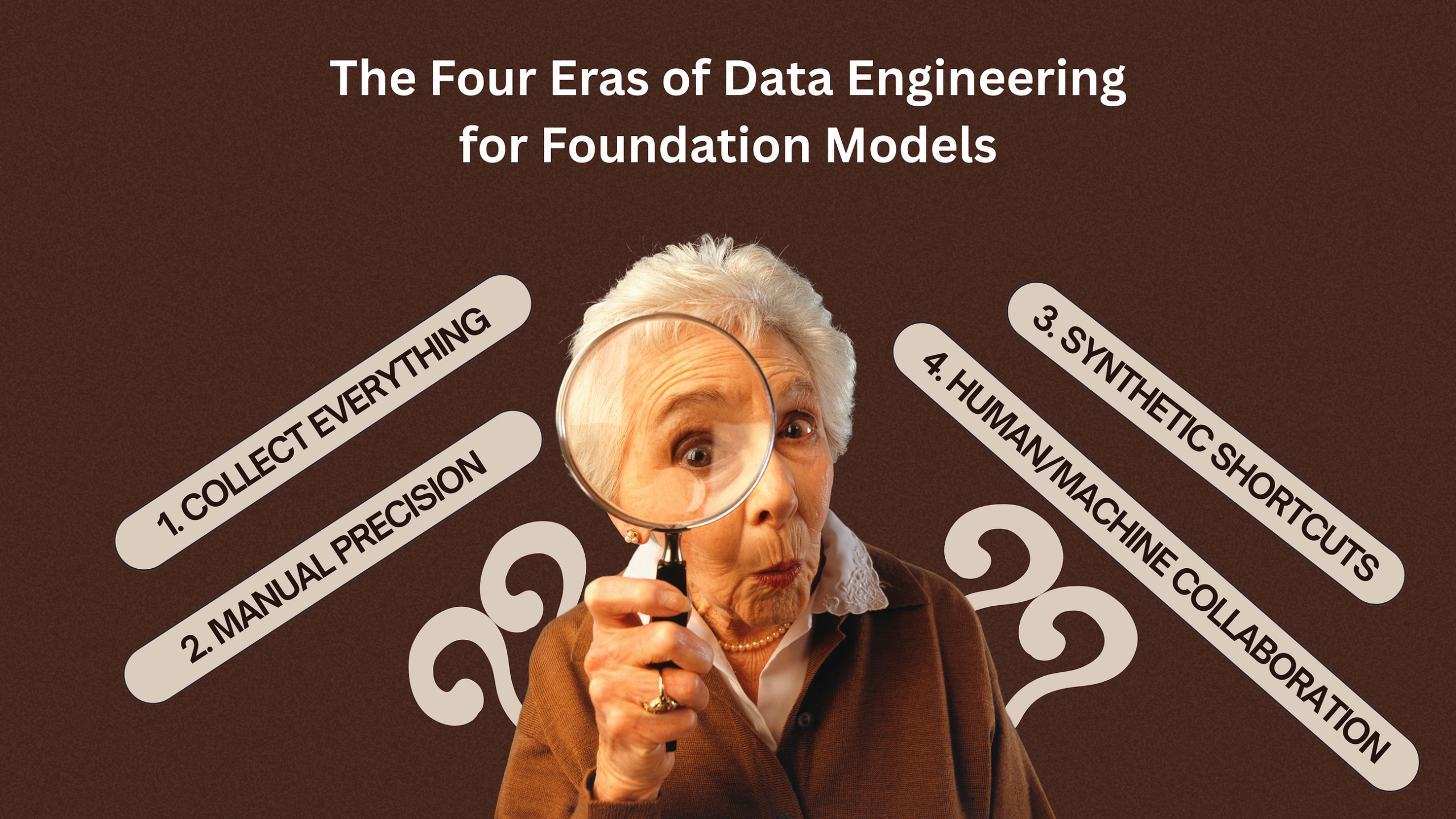 The Four Eras of Data Engineering for Foundation Models