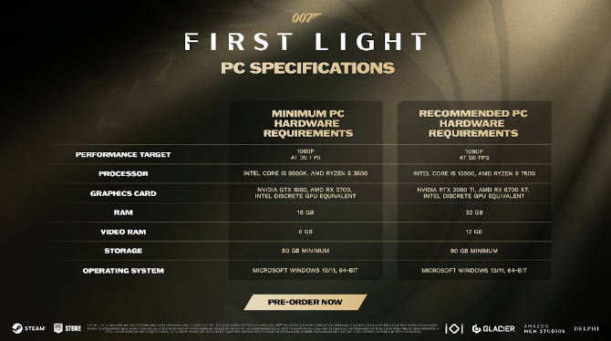 The PC version of 007 First Light requires lots of expensive RAM and VRAM to run at recommended settings
