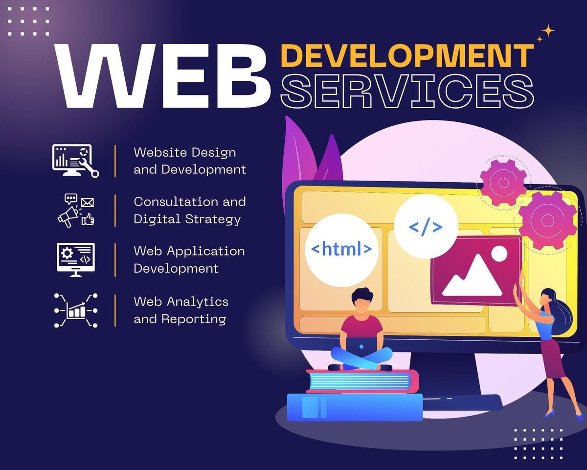 Website Development Agency in USA: Transforming Your Online Presence