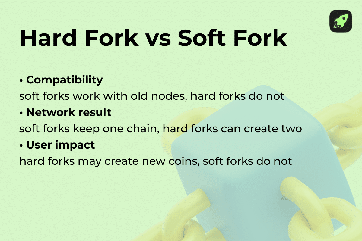 What Is a Fork in Crypto?