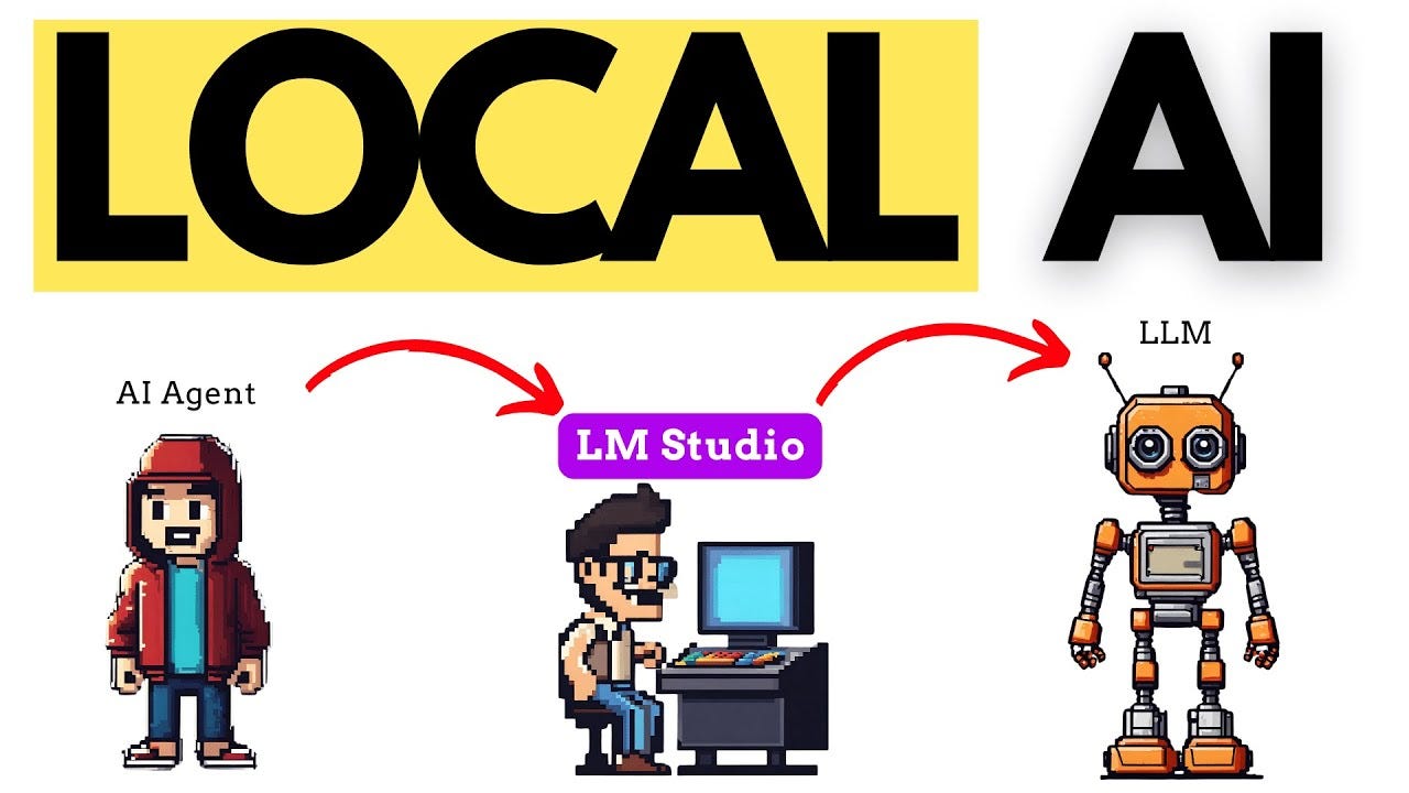 Why Imperium Markets Engineers Should (Also) Run Local LLMs in 2026