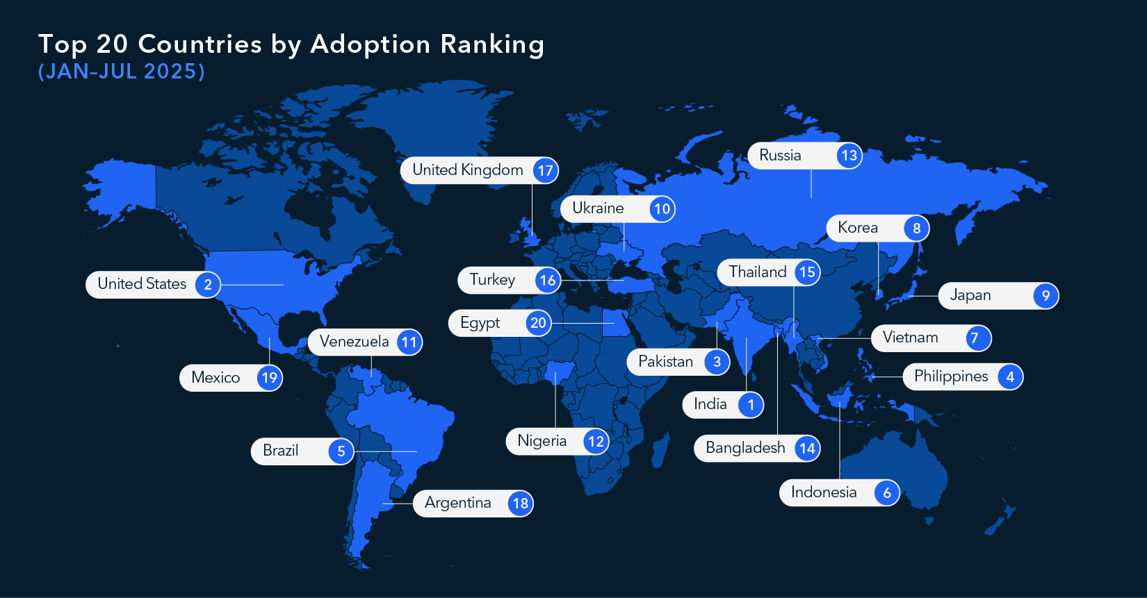 Why USD‑Backed Stablecoins Will Continue to Dominate — Even As the World Mints Its Own Digital…