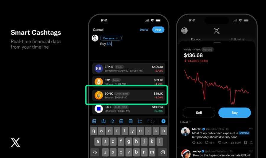 X Unveils Smart Cashtags for Crypto