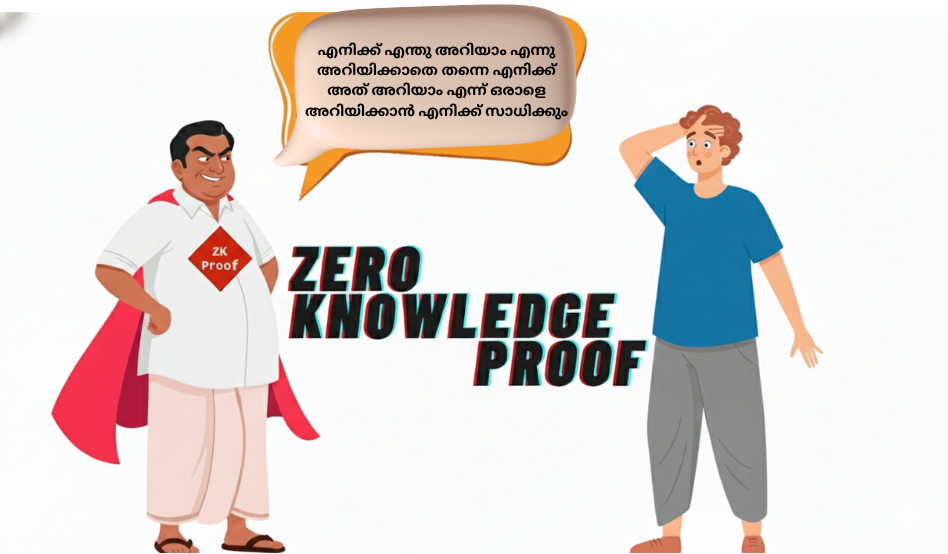 Zero-Knowledge Proofs
