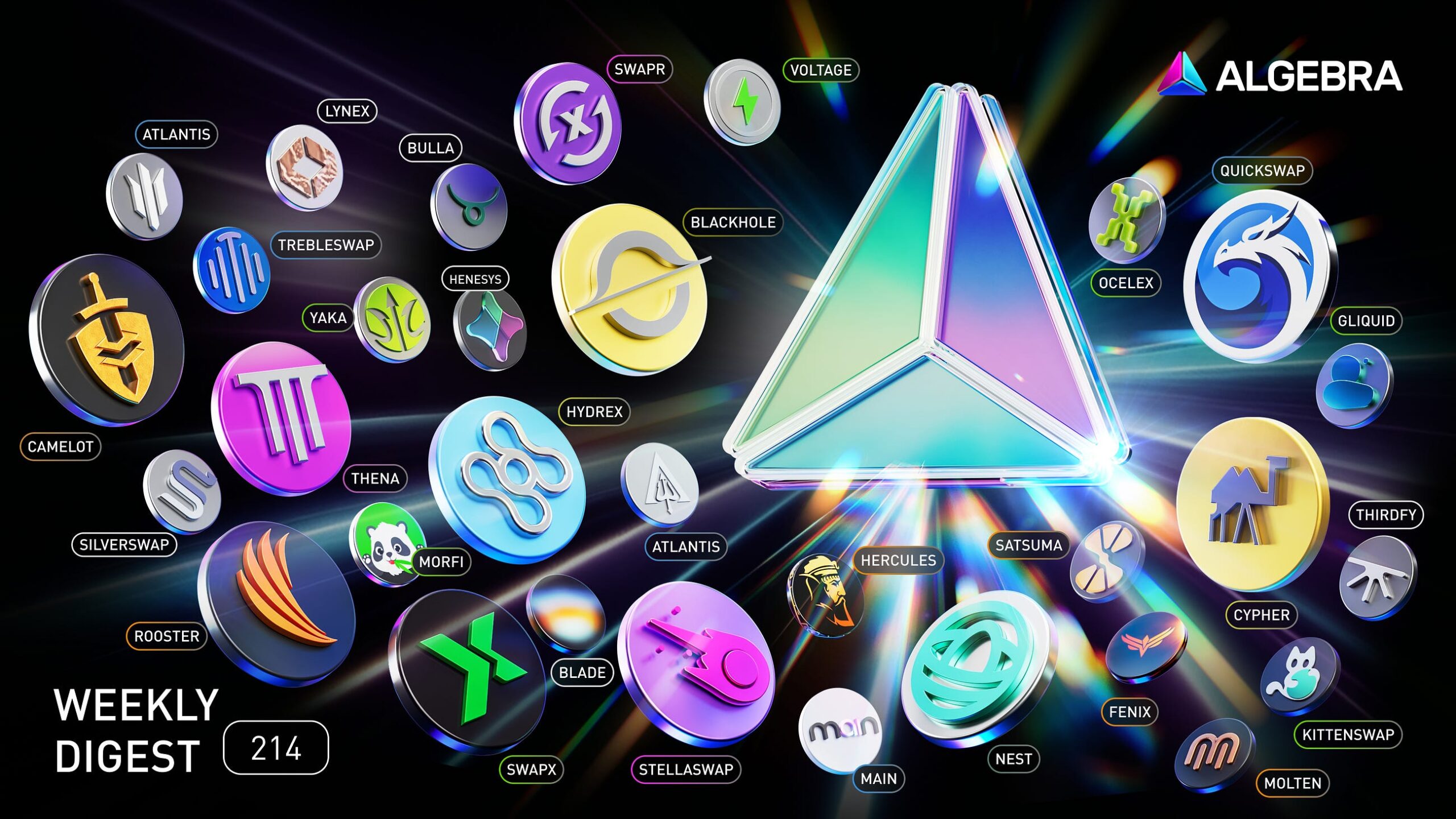 Algebra Weekly Digest #214