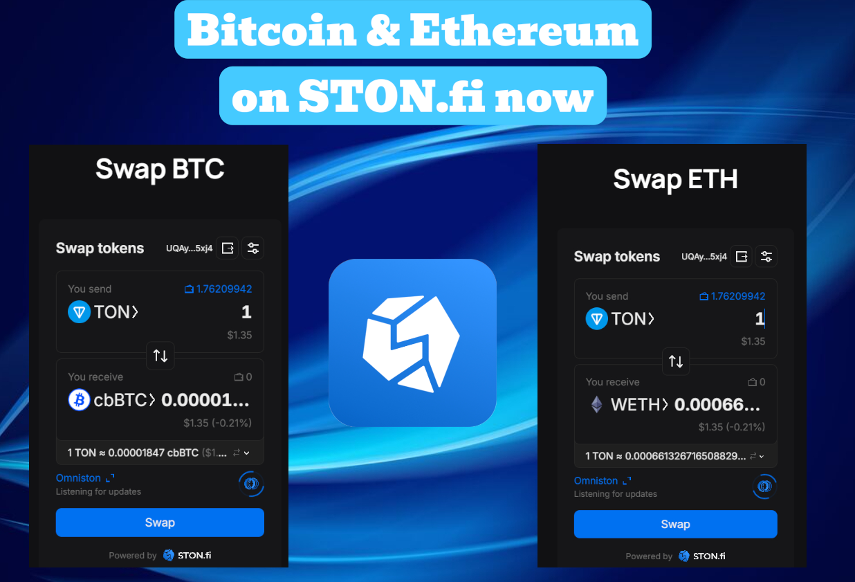 Bitcoin and Ethereum Are Now Live on STON.fi: Trading BTC and ETH on TON Blockchain Without KYC