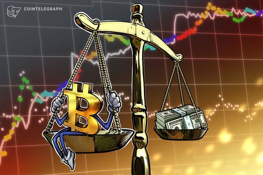 Bitcoin most ‘undervalued’ since March 2023 at $20K, BTC price metric shows