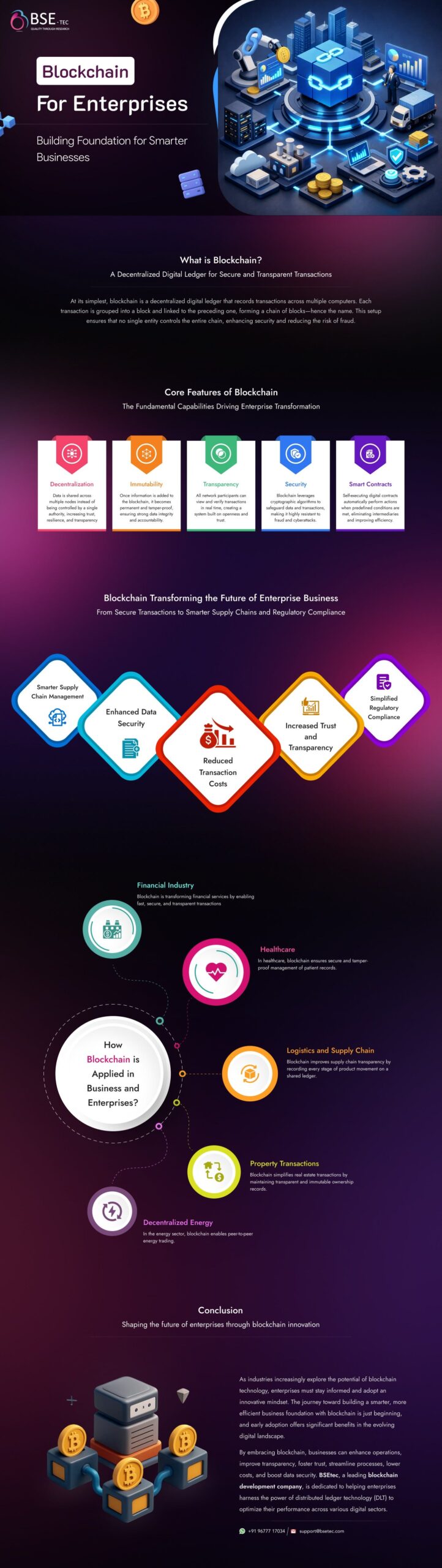 Blockchain for Enterprises: Building Foundation for Smarter Businesses
