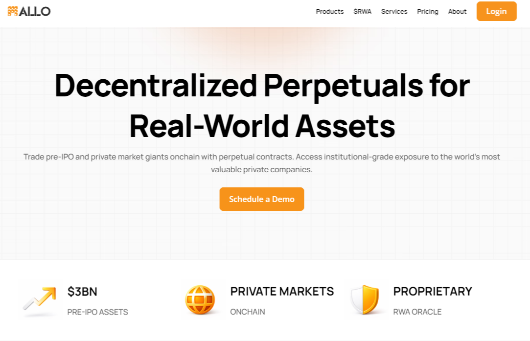 How Tokenization is Reshaping the On-Chain Derivatives Market