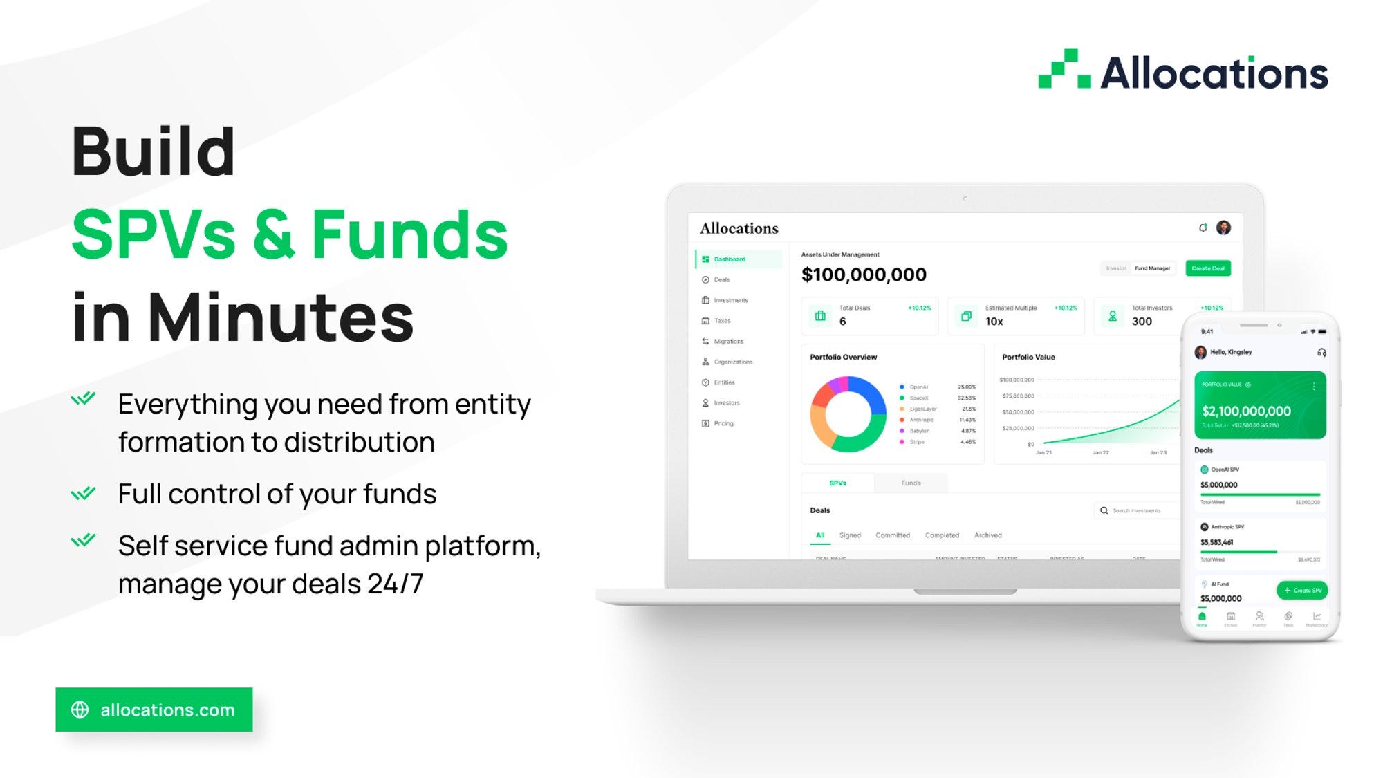 How Top Fund Platforms Enhance the Investor Experience