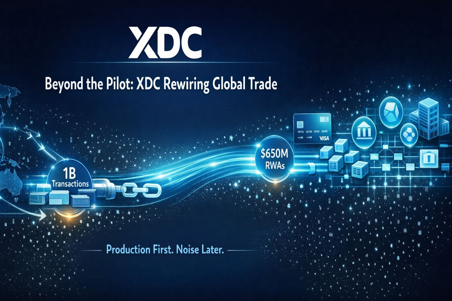 How XDC Network Is Moving from Experimentation to Real Usage