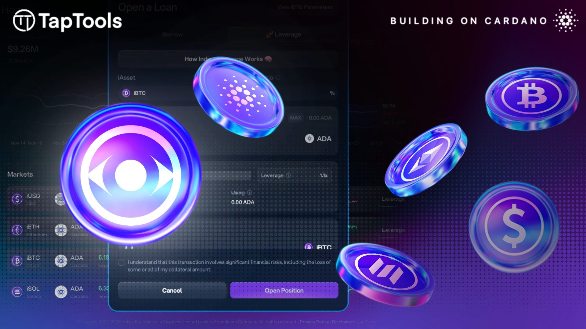 Indigo Launches Leveraged Synthetics on Cardano