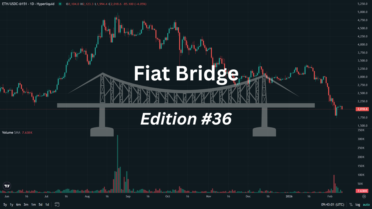 Institutional Moves and Ethereum’s AI Edge