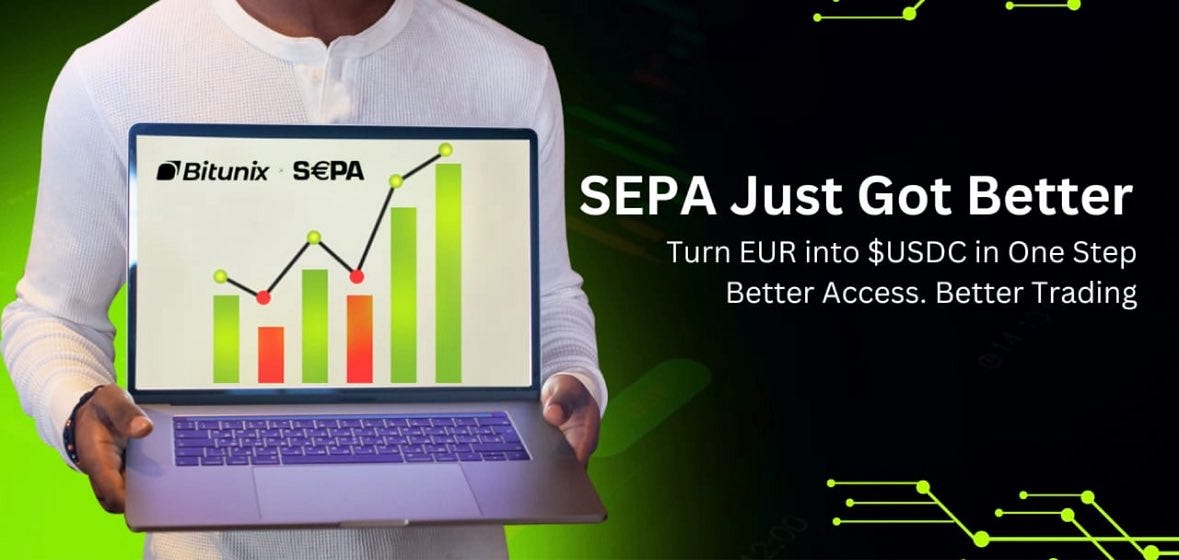 Introducing SEPA One-Click Buy on Bitunix