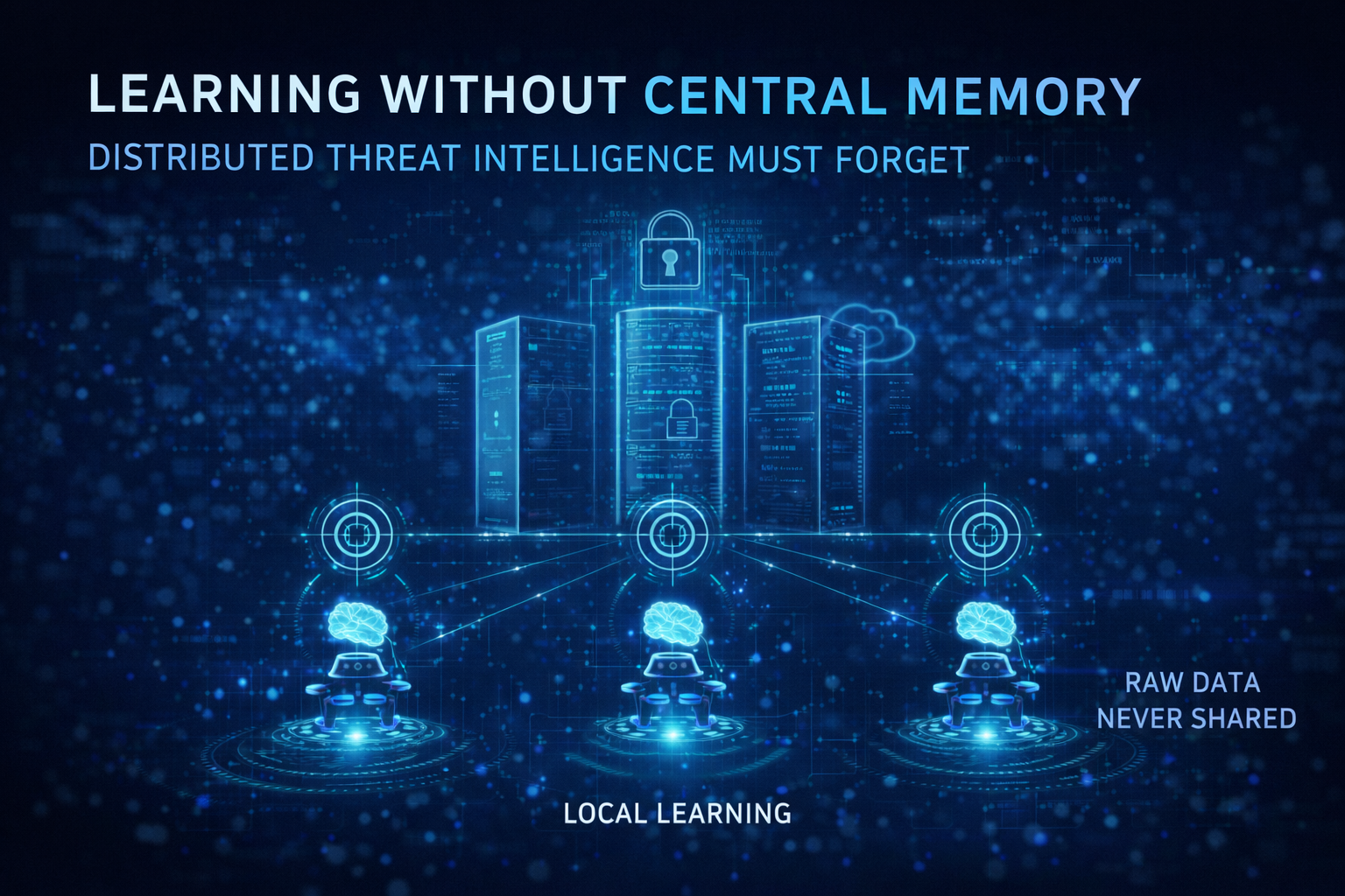 Learning Without Central Memory: Why Distributed Threat Intelligence Must Forget