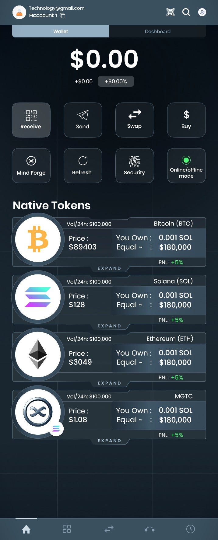 MindGTC Wallet Recovery System: Seed Phrase, Private Key, and Shamir’s Secret Sharing
