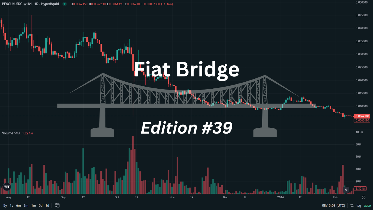 Miners Pivot to AI While Standard Chartered Slashes Forecasts