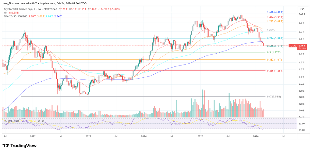 Most Crypto Assets Need To Go To Zero, Research Firm Says