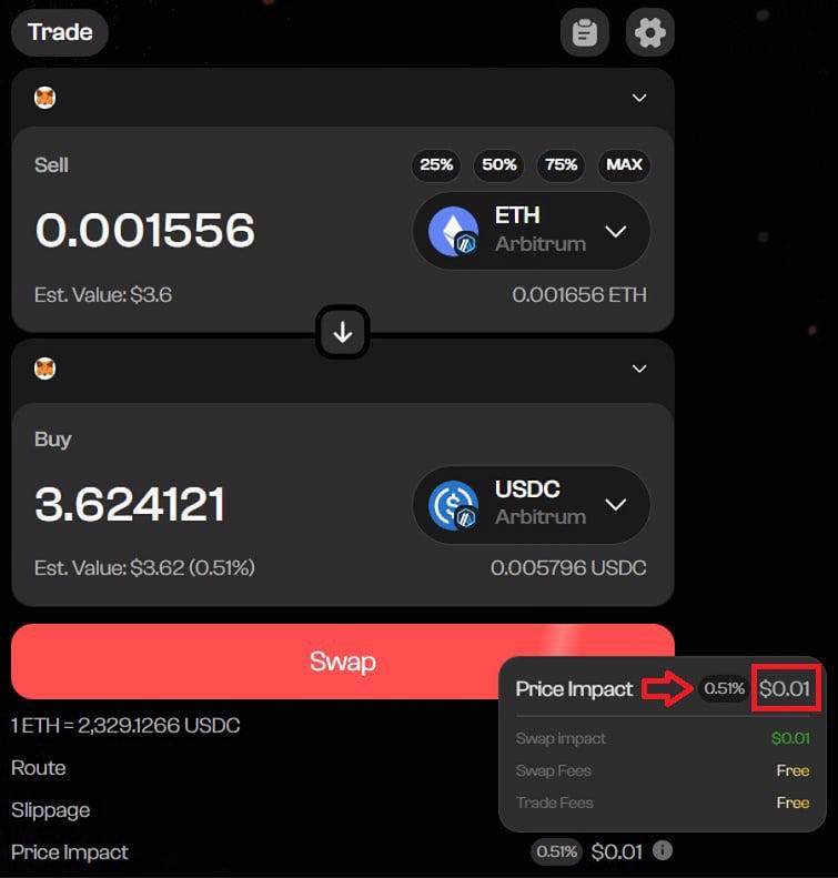Orbiter Finance Is No Longer Just a Bridge, It’s Becoming the Multichain Swap Hub.