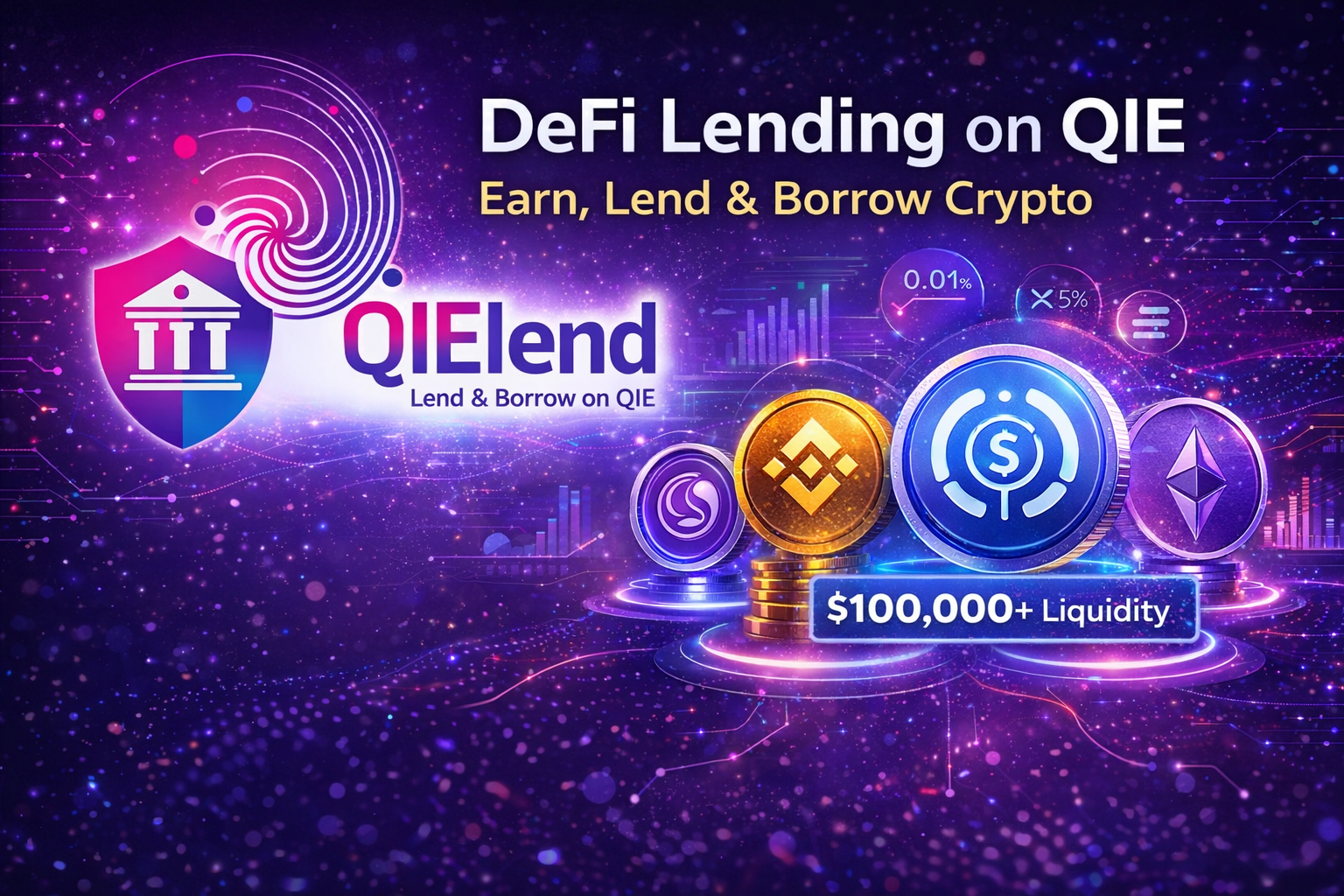 QIELend: Bringing Efficient DeFi Lending to the QIE Blockchain