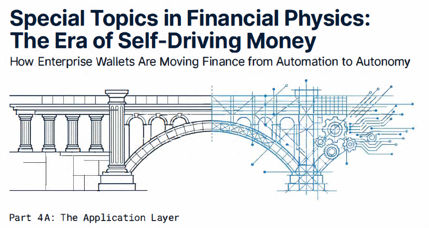 Self-Driving Money