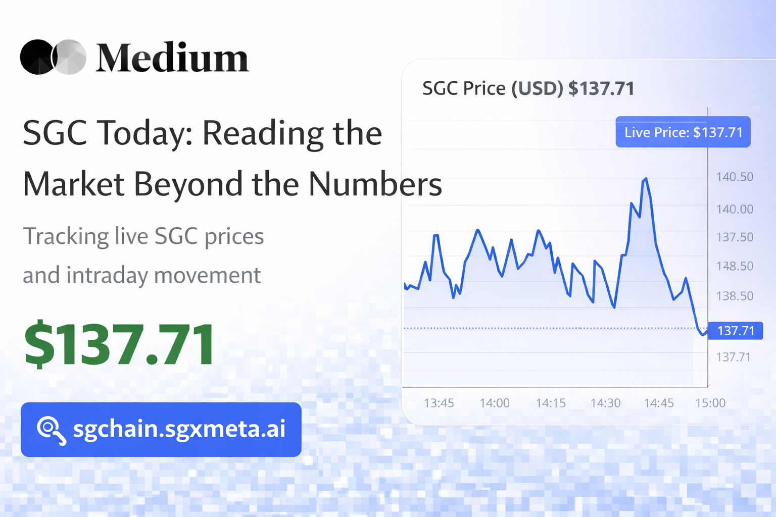 SGC Today: Reading the Market Beyond the Numbers