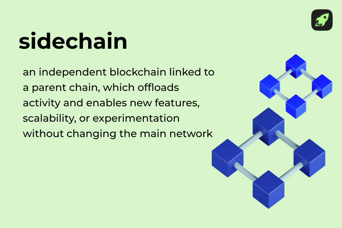 Sidechains Explained: What They Are, How They Work, and Why They Matter