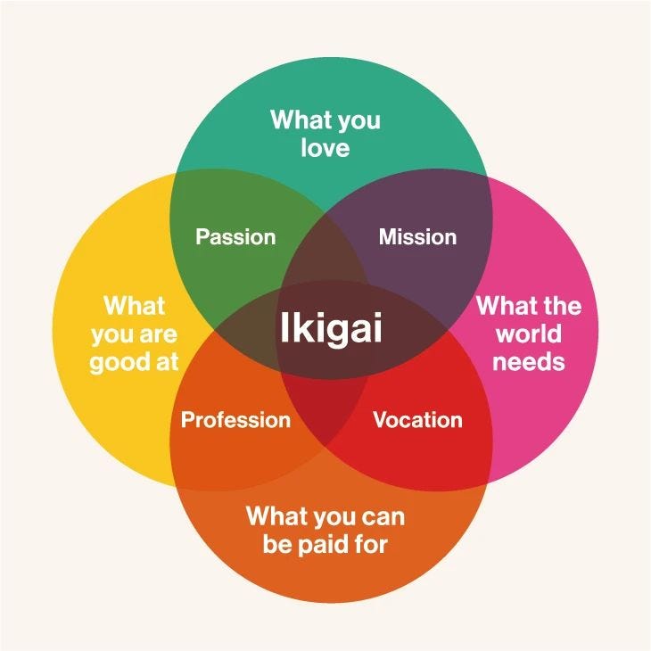 Sui is the internet’s Ikigai