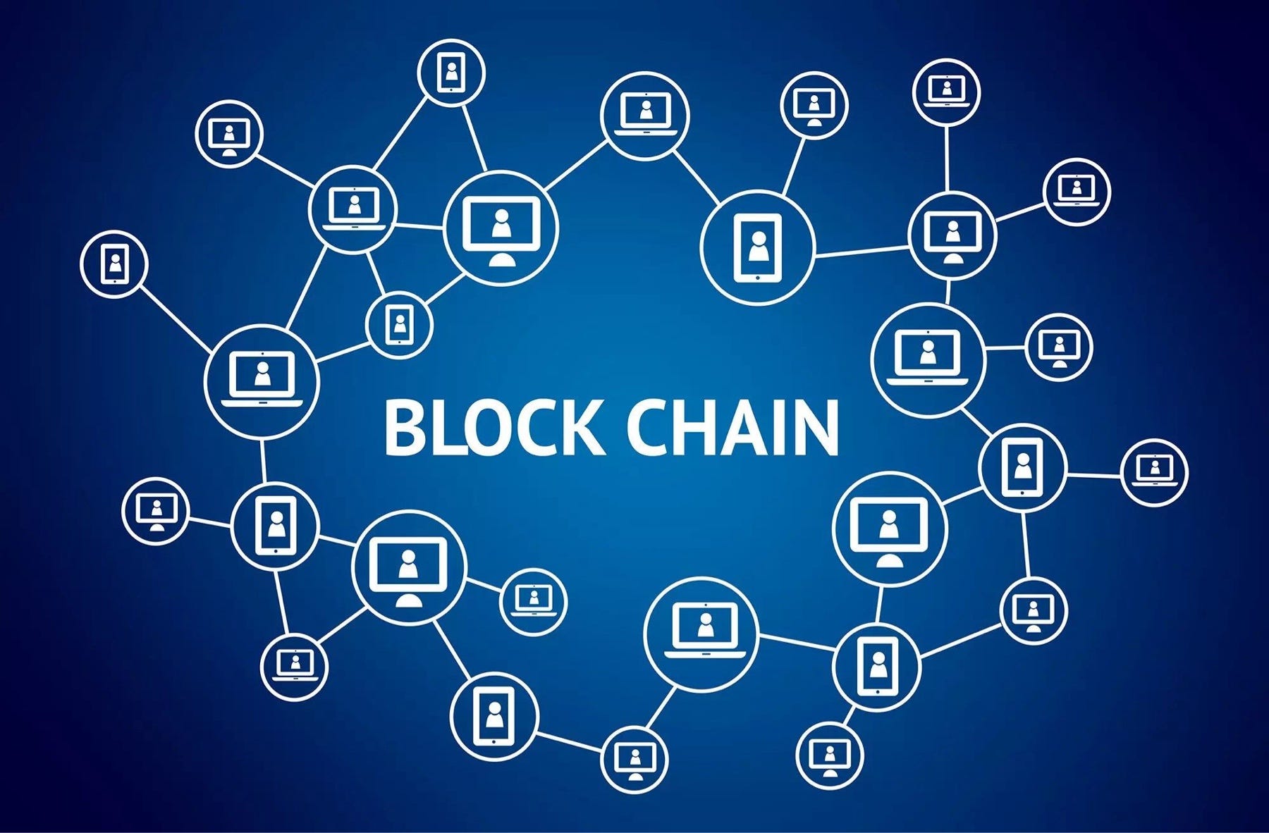The core principles of blockchain technology form the foundation that makes it unique compared to…