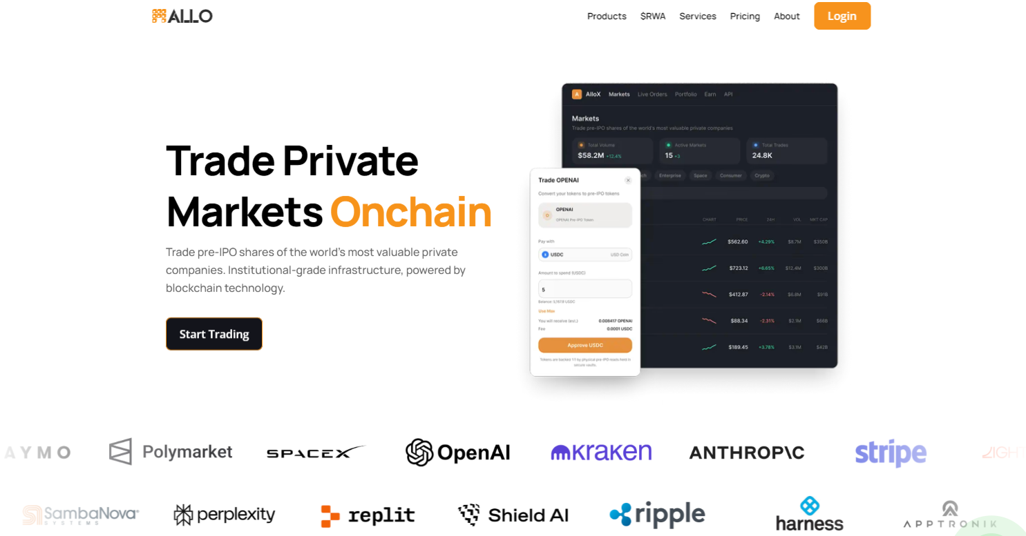 The Tokenization of Traditional Finance Assets: Unlocking Private Market Value