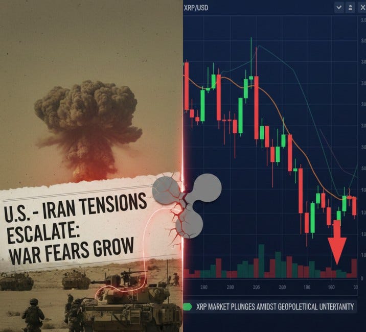 United States Iran War Concerns and XRP Market Impact